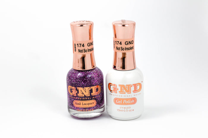 Gel & Lacquer Polish Set - 174 Not So Insolent